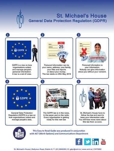GDPR Poster - Easy to Read