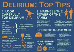 World Delirium Day