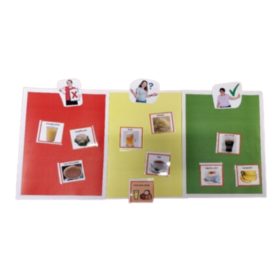 Talking mats
