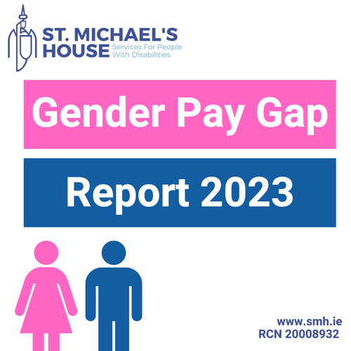Gender Pay Gap Social Media