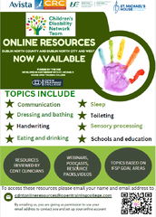 CDNT online resources image 2025