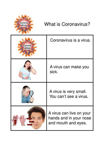 St.Michael's House - What is coronavirus_ to support Children 