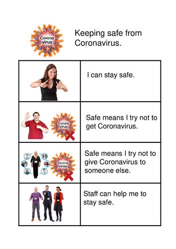 Keeping myself safe from Coronavirus 