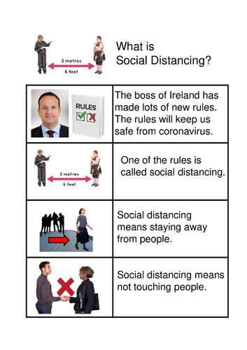 What is Social Distancing #Coronvirus 