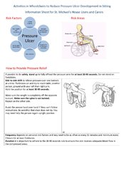 Postural Management to Reduce  Risk of Pressure Ulcer Development (mobile users) 2 (1)