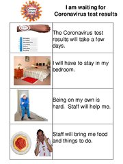 I am waiting for Coronavirus test results - 17 April