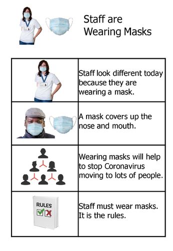 08 05 20  Staff Wearing Masks Easy Read FINAL