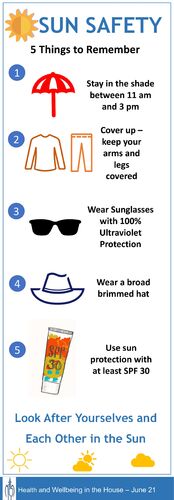 Sun Safety Infographic Final