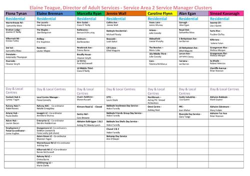 17 CLUSTER SA 2  updated 12 September 2023