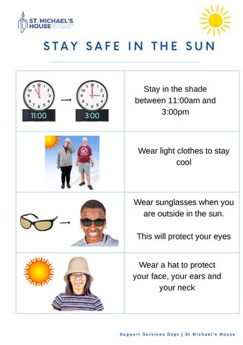 Be Sun Smart - ETR (1)